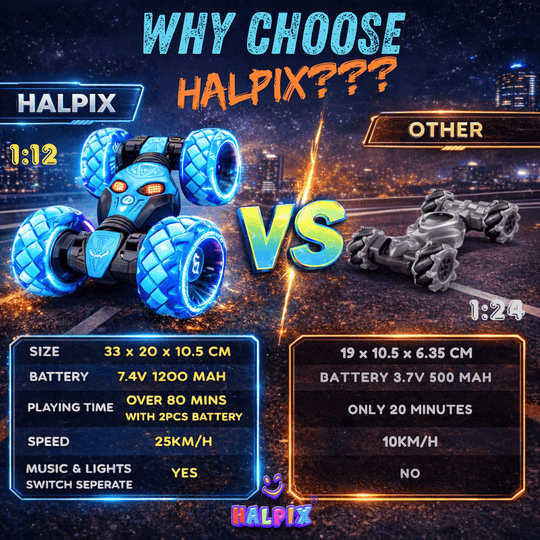 Halpix 4WD Gesture Control Stunt RC Car – Twist Drift Off-Road Monster